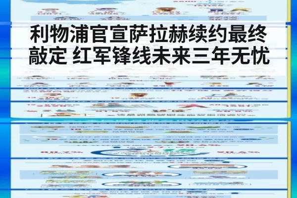 利物浦官宣萨拉赫续约最终敲定 红军锋线未来三年无忧